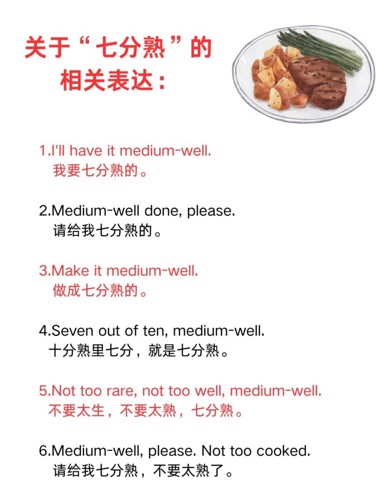 《英语小知识-牛排不同熟度的描述&点牛排的口语表达》